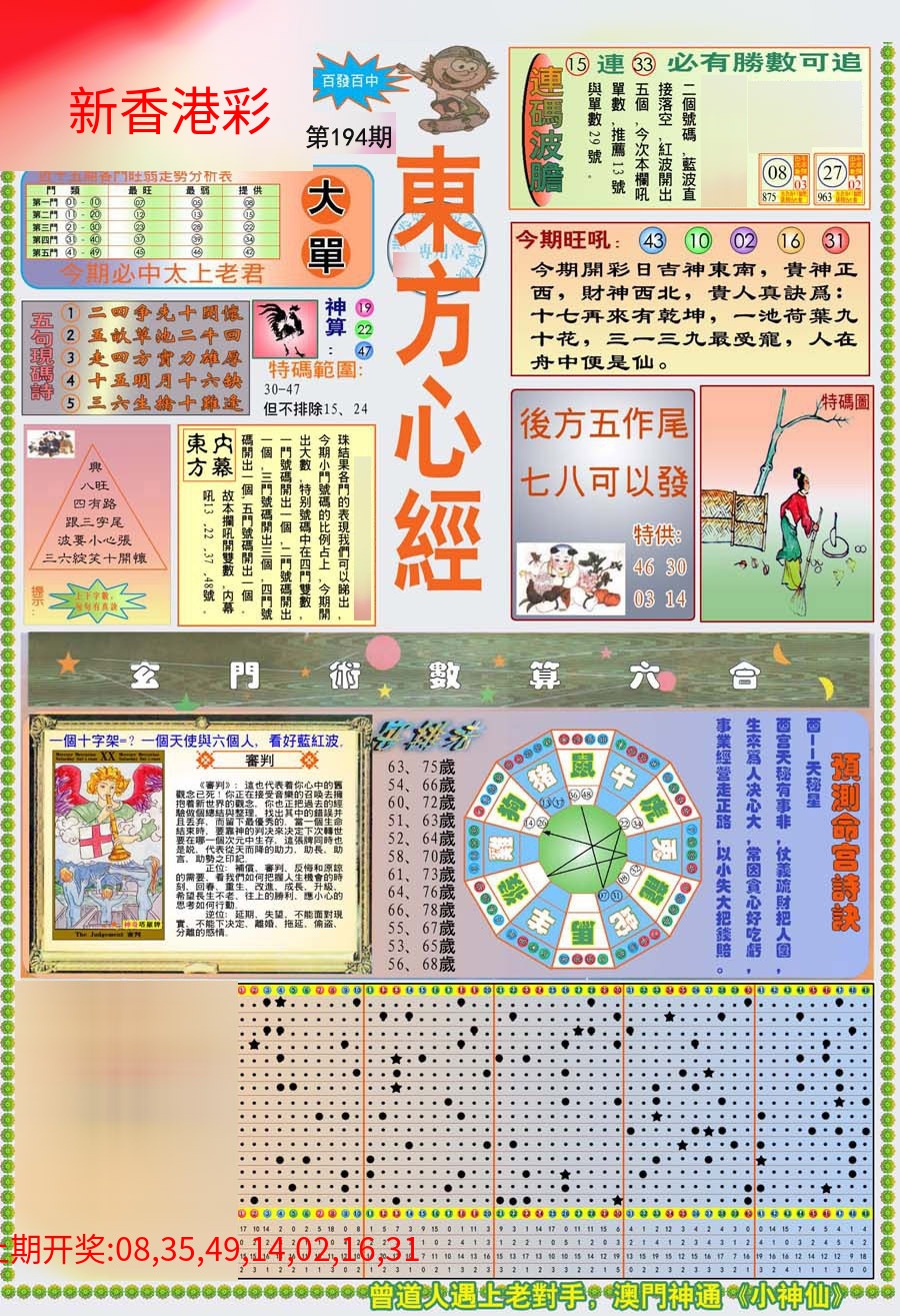 (新版)东方心经A (新版)东方心经A